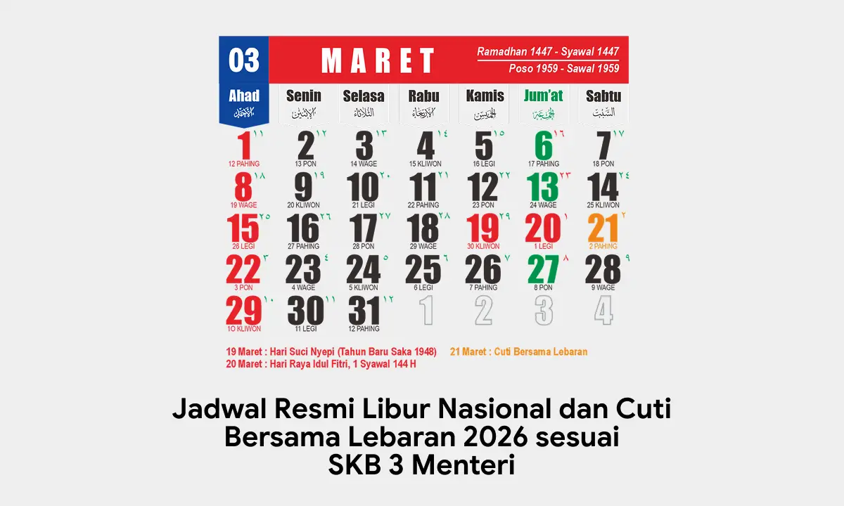 Cuti Bersama Lebaran 2026 sesuai SKB 3 Menteri